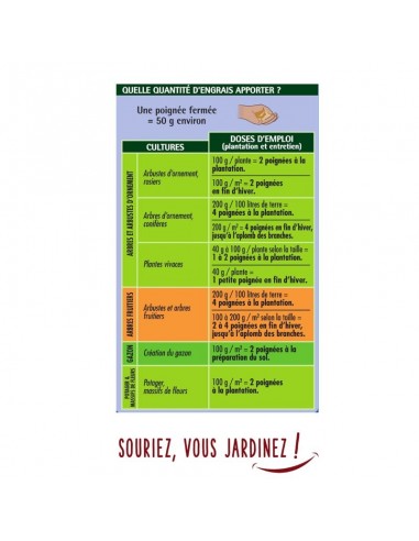 Engrais Corne torréfiée 1.5Kg - Or Brun