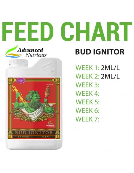 Bud Ignitor - 500mL - Advanced Nutrients