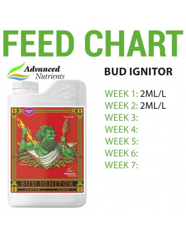 Bud Ignitor - 250mL - Advanced Nutrients