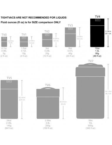 TightVac 1.3L - Boîte de conservation sous vide